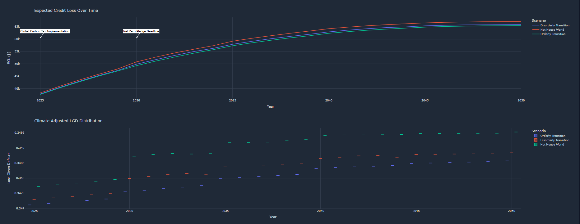 Climate-Risk-2.png